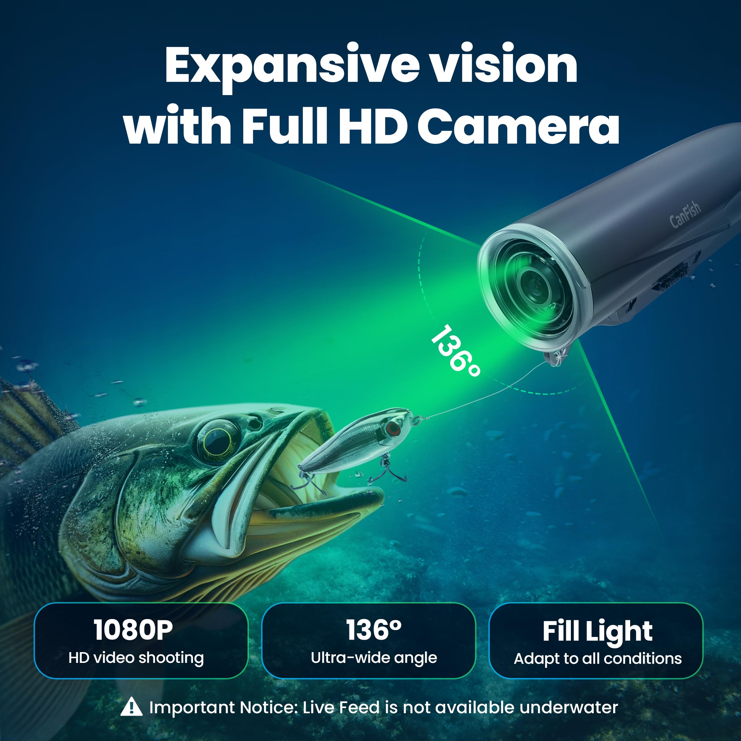 CanFish CamX Underwater Fishing Camera