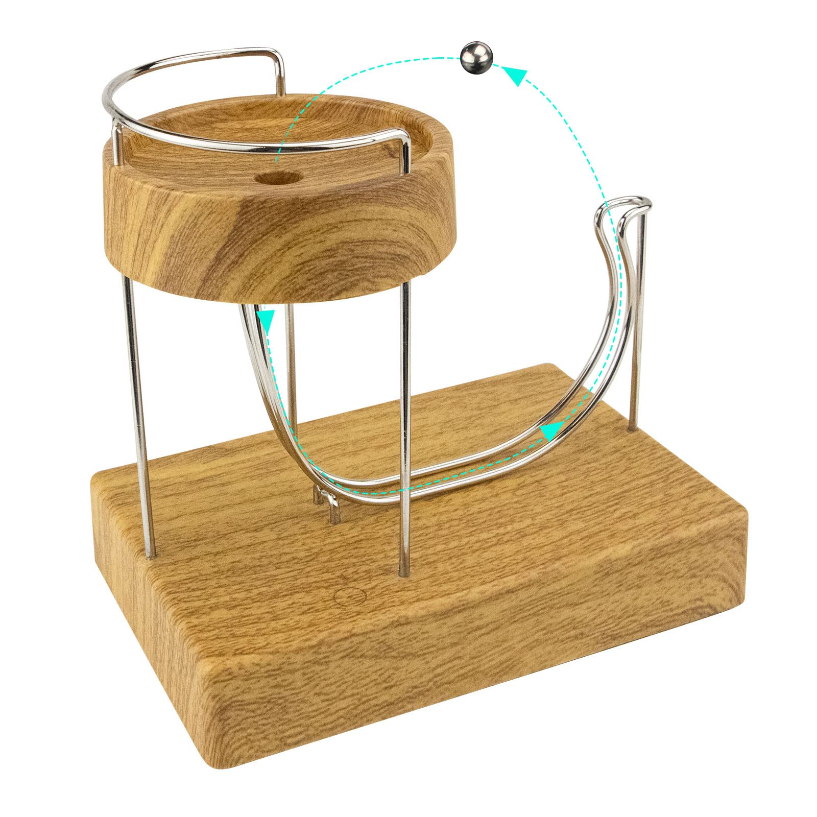 Perpetual Motion Machine